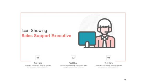 Market Promotion Sales Support Alternative Services Service Contracts Ppt PowerPoint Presentation Complete Deck