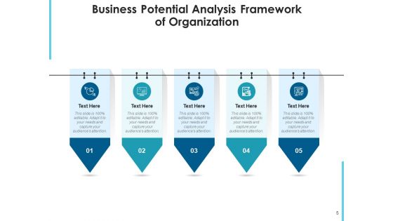 Market Prospective Analysis Target Marketing Ppt PowerPoint Presentation Complete Deck
