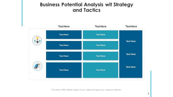 Market Prospective Analysis Target Marketing Ppt PowerPoint Presentation Complete Deck