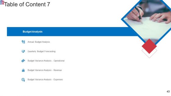 Market Research Analysis Of Housing Sector Ppt PowerPoint Presentation Complete Deck With Slides