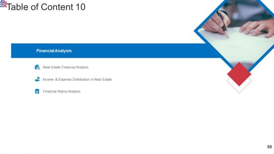 Market Research Analysis Of Housing Sector Ppt PowerPoint Presentation Complete Deck With Slides