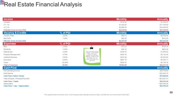 Market Research Analysis Of Housing Sector Ppt PowerPoint Presentation Complete Deck With Slides