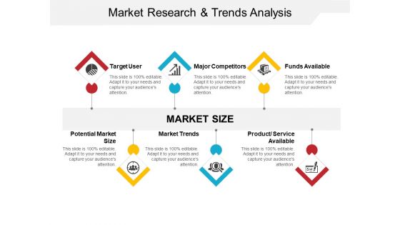 Market Research And Trends Analysis Ppt PowerPoint Presentation Gallery Slides