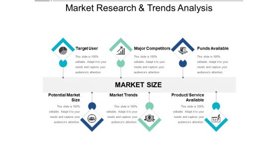 Market Research And Trends Analysis Ppt PowerPoint Presentation Infographics Portfolio