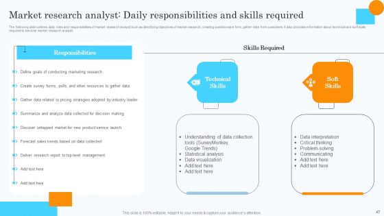 Market Research Assessment Of Target Market Requirements Ppt PowerPoint Presentation Complete Deck With Slides