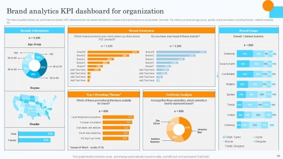 Market Research Assessment Of Target Market Requirements Ppt PowerPoint Presentation Complete Deck With Slides