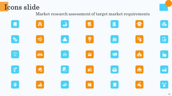 Market Research Assessment Of Target Market Requirements Ppt PowerPoint Presentation Complete Deck With Slides