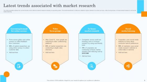 Market Research Assessment Of Target Market Requirements Ppt PowerPoint Presentation Complete Deck With Slides