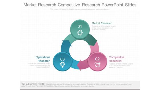 Market Research Competitive Research Powerpoint Slides