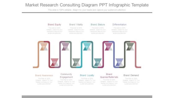 Market Research Consulting Diagram Ppt Infographic Template Market Research Consulting Diagram Ppt Infographic Template