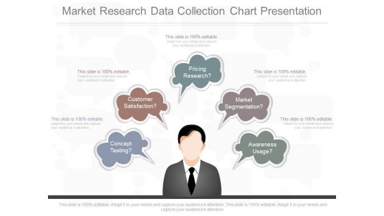 Market Research Data Collection Chart Presentation