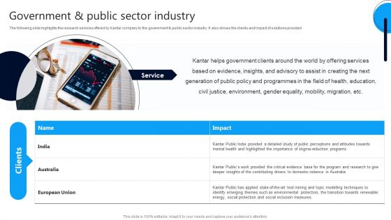 Market Research Evaluation Company Outline Government And Public Sector Industry Microsoft PDF