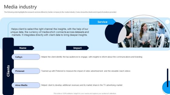 Market Research Evaluation Company Outline Media Industry Sample PDF