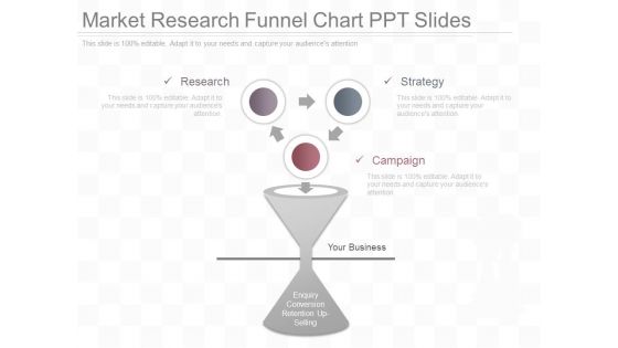 Market Research Funnel Chart Ppt Slides