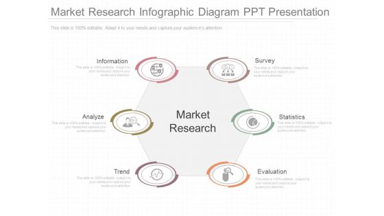 Market Research Infographic Diagram Ppt Presentation