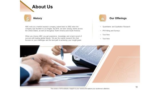 Market Research On Demand Proposal Ppt PowerPoint Presentation Complete Deck With Slides