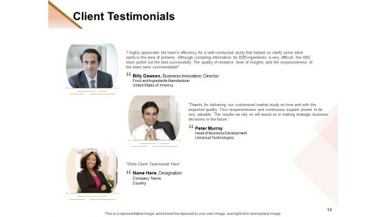 Market Research On Demand Proposal Ppt PowerPoint Presentation Complete Deck With Slides