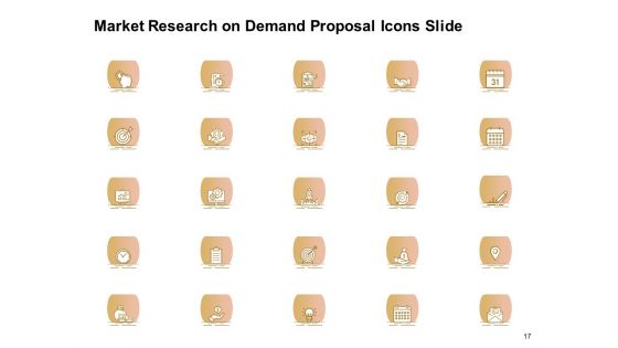 Market Research On Demand Proposal Ppt PowerPoint Presentation Complete Deck With Slides