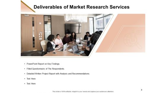 Market Research On Demand Proposal Ppt PowerPoint Presentation Complete Deck With Slides