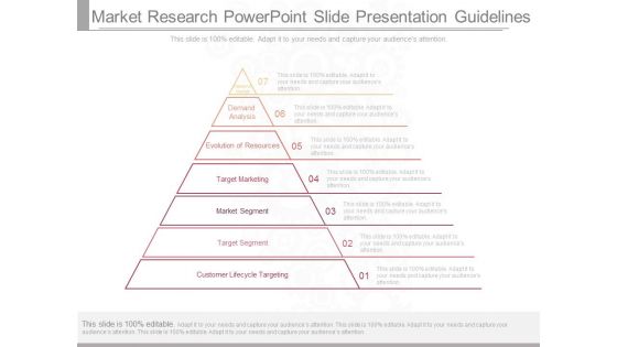 Market Research Powerpoint Slide Presentation Guidelines Market Research Powerpoint Slide Presentation Guidelines