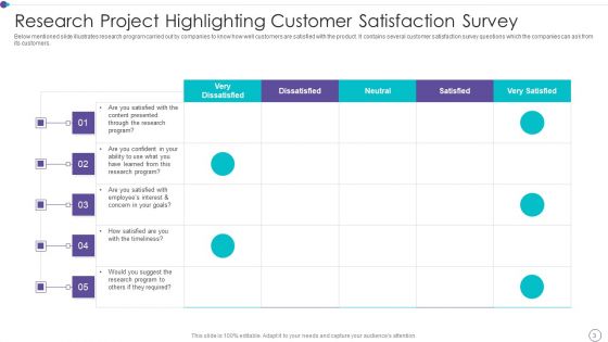 Market Research Project Ppt PowerPoint Presentation Complete With Slides