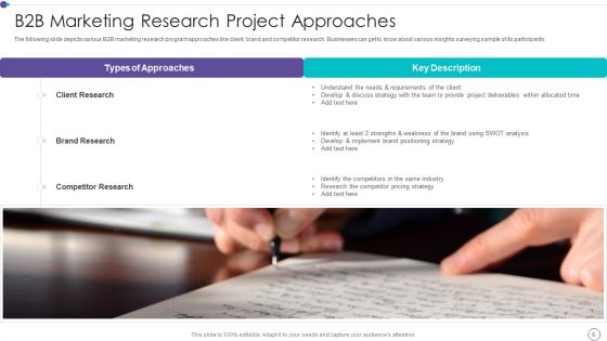 Market Research Project Ppt PowerPoint Presentation Complete With Slides