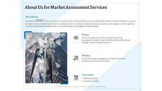 Market Research Proposal Ppt PowerPoint Presentation Complete Deck With Slides