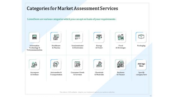 Market Research Proposal Ppt PowerPoint Presentation Complete Deck With Slides