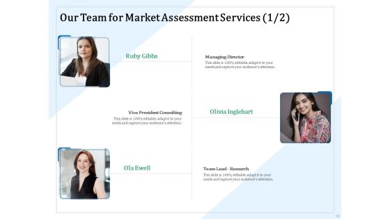 Market Research Proposal Ppt PowerPoint Presentation Complete Deck With Slides