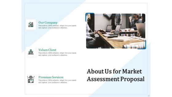 Market Research Proposal Ppt PowerPoint Presentation Complete Deck With Slides
