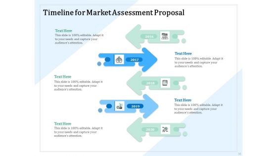 Market Research Proposal Ppt PowerPoint Presentation Complete Deck With Slides