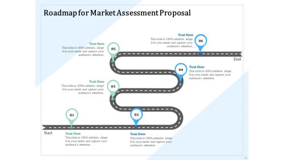 Market Research Proposal Ppt PowerPoint Presentation Complete Deck With Slides