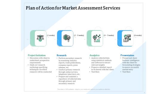 Market Research Proposal Ppt PowerPoint Presentation Complete Deck With Slides