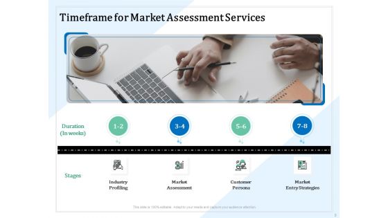 Market Research Proposal Ppt PowerPoint Presentation Complete Deck With Slides