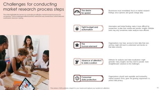 Market Research Steps Ppt PowerPoint Presentation Complete Deck With Slides