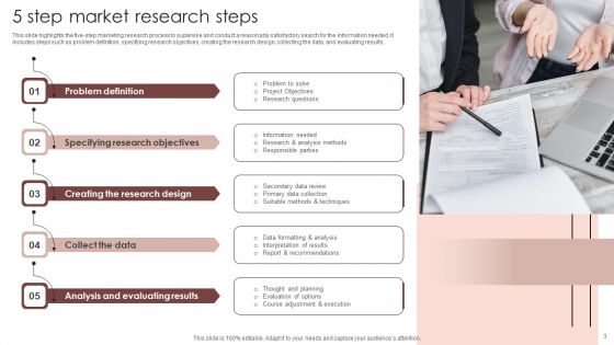 Market Research Steps Ppt PowerPoint Presentation Complete Deck With Slides