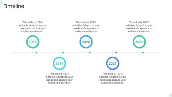 Market Research Strategy Scorecard Example Ppt PowerPoint Presentation Complete Deck With Slides