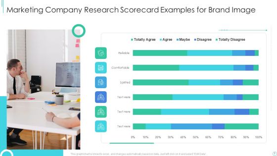 Market Research Strategy Scorecard Example Ppt PowerPoint Presentation Complete Deck With Slides
