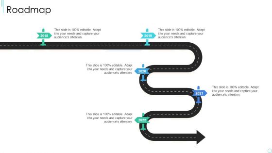 Market Research Strategy Scorecard Example Roadmap Template PDF