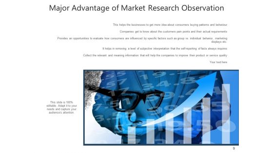 Market Research Technique Consumer Ppt PowerPoint Presentation Complete Deck