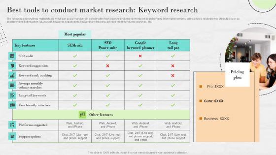 Market Research To Determine Business Opportunities Best Tools To Conduct Market Research Keyword Research Clipart PDF