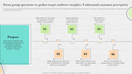 Market Research To Determine Business Opportunities Focus Group Questions To Gather Target Understand Customer Guidelines PDF