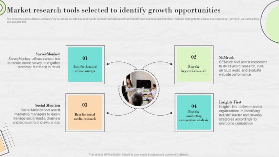 Market Research To Determine Business Opportunities Market Research Tools Selected To Identify Growth Opportunities Structure PDF
