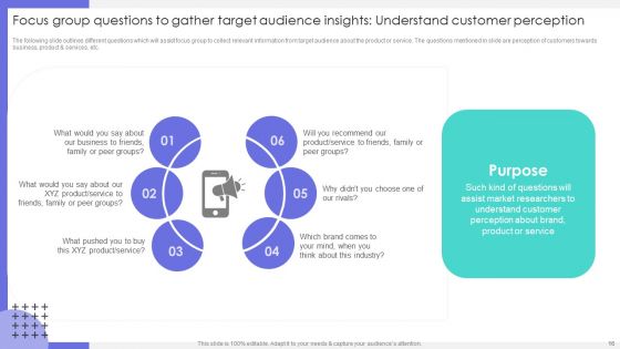 Market Research To Identify Business Presence Ppt PowerPoint Presentation Complete Deck With Slides