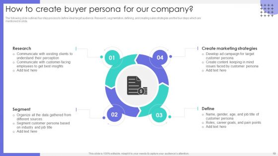 Market Research To Identify Business Presence Ppt PowerPoint Presentation Complete Deck With Slides