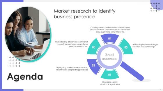 Market Research To Identify Business Presence Ppt PowerPoint Presentation Complete Deck With Slides