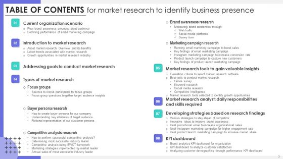 Market Research To Identify Business Presence Ppt PowerPoint Presentation Complete Deck With Slides