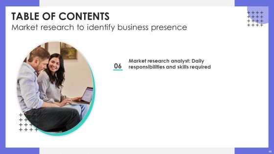 Market Research To Identify Business Presence Ppt PowerPoint Presentation Complete Deck With Slides