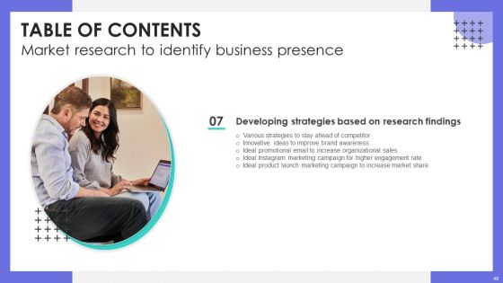 Market Research To Identify Business Presence Ppt PowerPoint Presentation Complete Deck With Slides