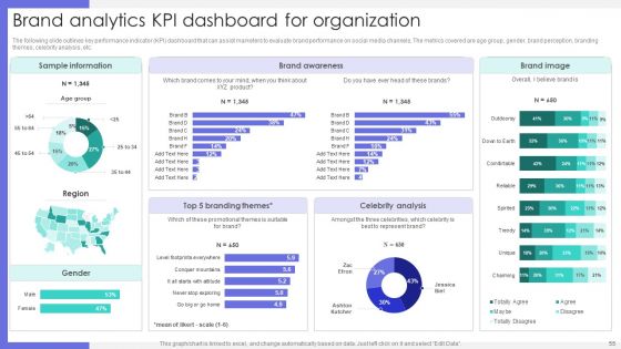 Market Research To Identify Business Presence Ppt PowerPoint Presentation Complete Deck With Slides